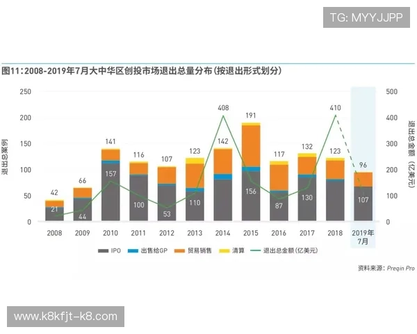 凯发集团简介资料：财务状况、投资项目及未来增长潜力分析